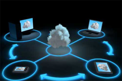 云計算與物聯網 概念辨析與云計算服務